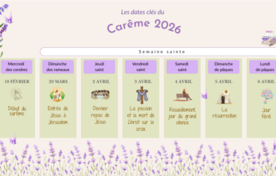Les dates clés du Carême 2026